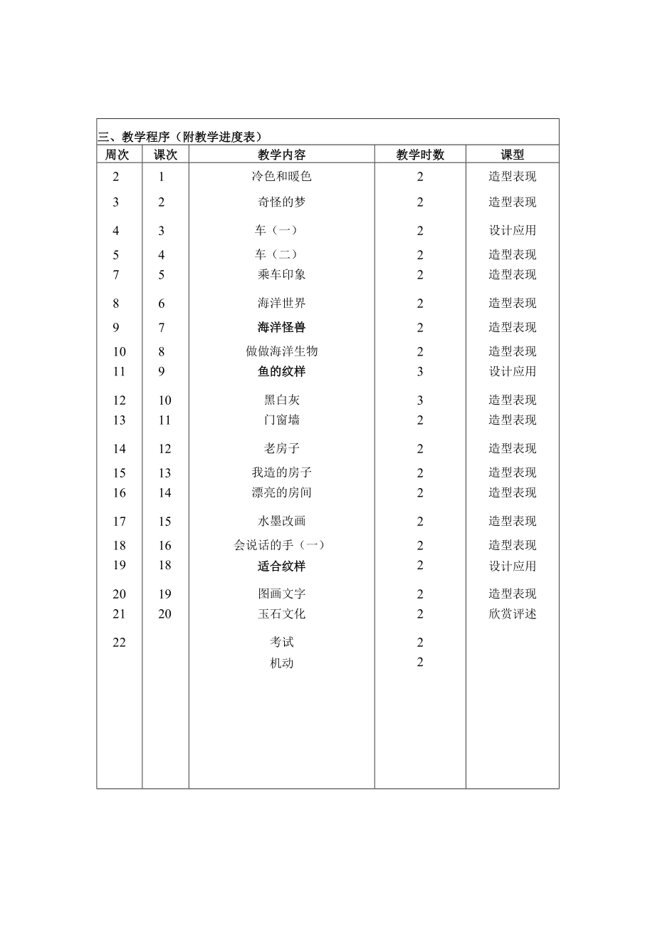 《美术学科》四年级教学计划第一学期.docx_第3页