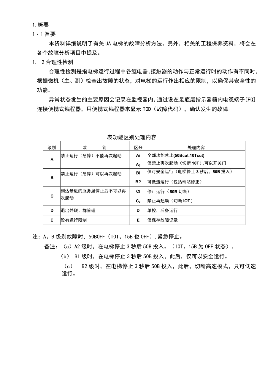UA故障追踪(1-10).docx_第1页