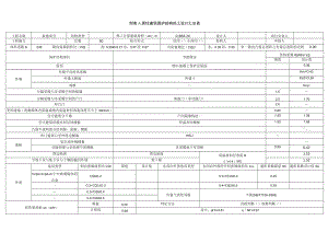0314附表A居住建筑围护结构热工设计汇总表.docx