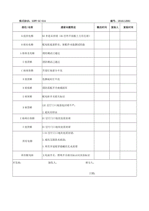 11.29-11.30接管验收现场遗留问题清单已整理.docx
