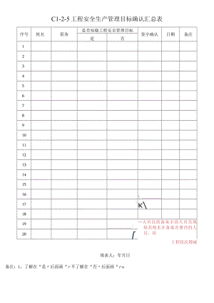 C1-2-5 安全管理目标确认汇总表.docx