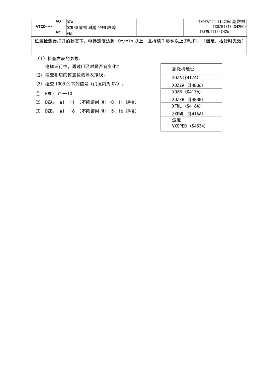 UA故障追踪(52-71).docx_第1页