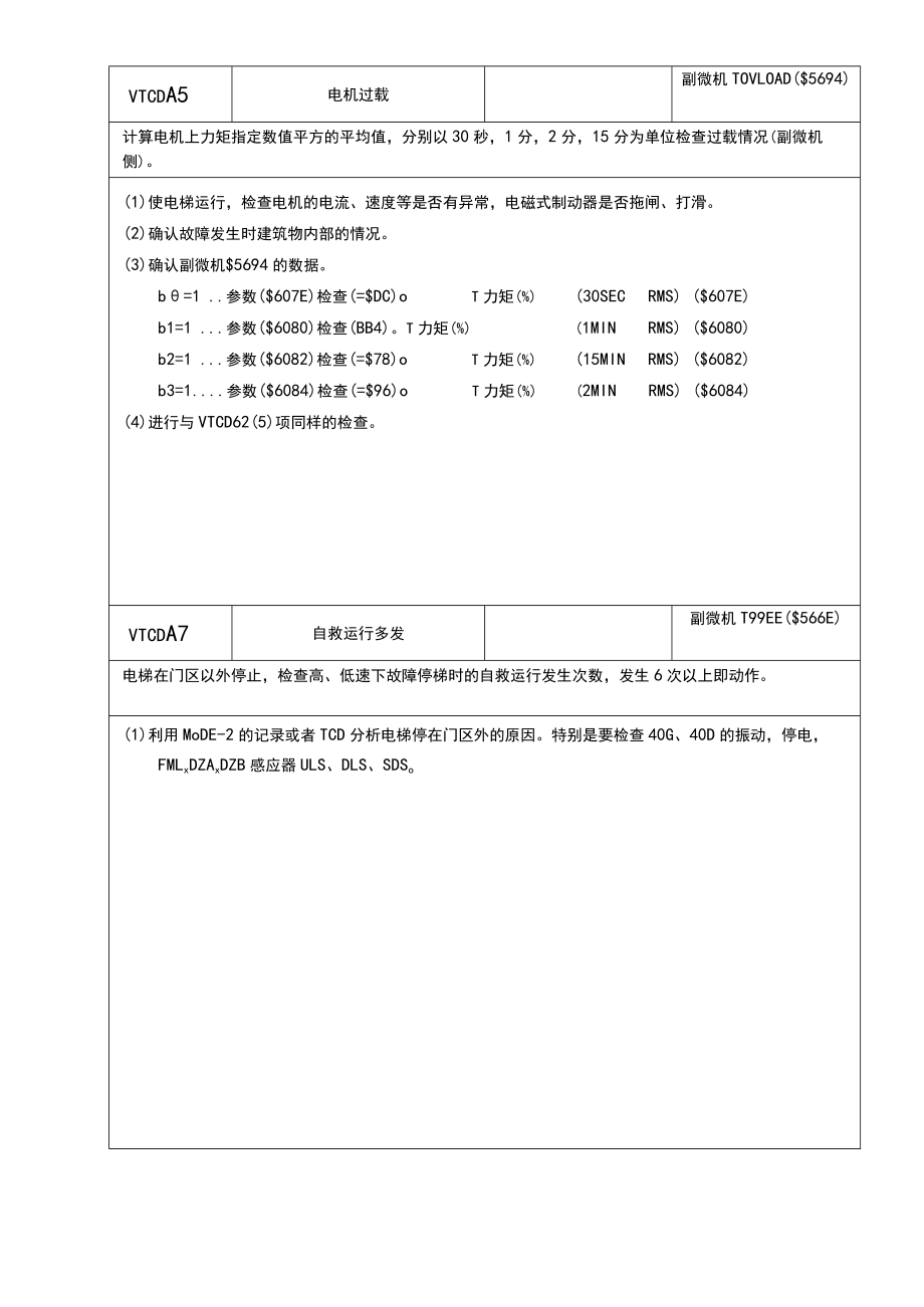 UA故障追踪(52-71).docx_第3页