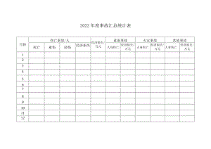 2022年度事故汇总统计表.docx