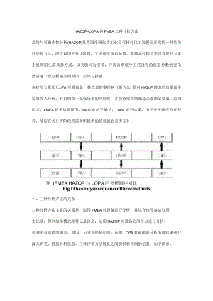 HAZOP、LOPA和FMEA三种分析方法.docx