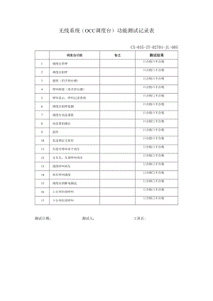 CX-035-ZY-02701-JL-005无线系统（OCC调度台）功能测试记录表.docx
