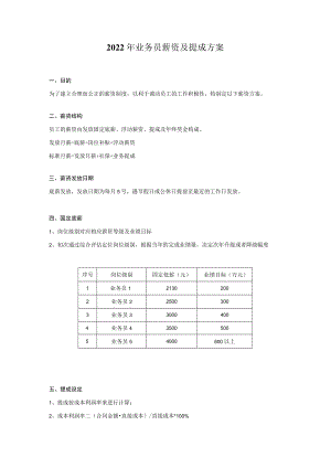 2022年业务员薪资及提成方案模板.docx