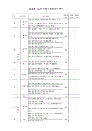 5、表B.5 门式钢管脚手架检查评分表.docx