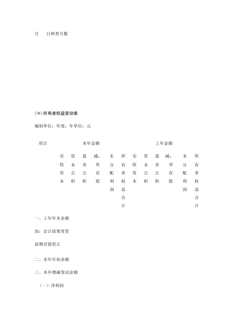 [优]所有者权益核算流程与工作执行-所有者权益核算执行工具与模板.docx_第2页