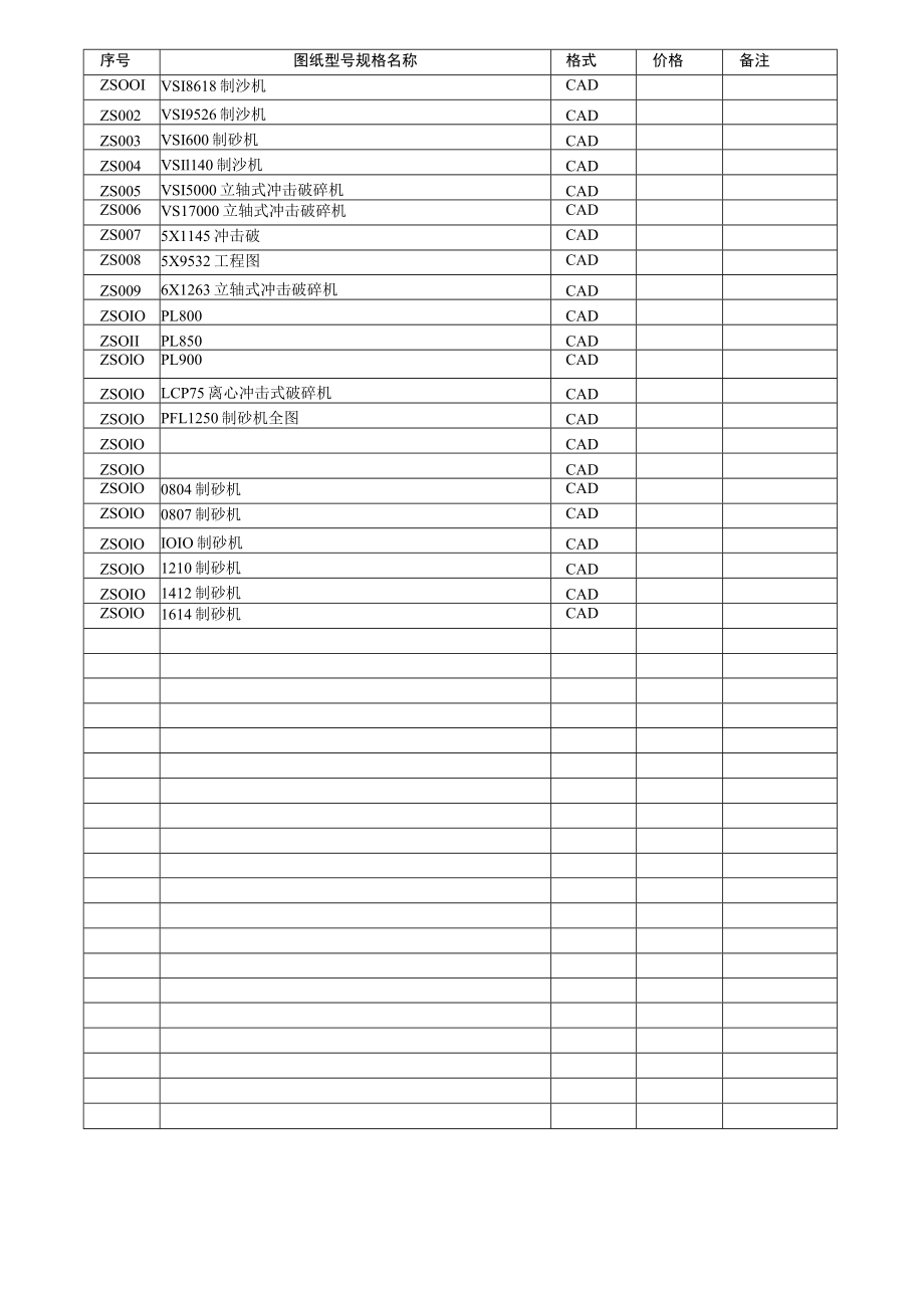 ZS制砂机图纸目录.docx_第1页