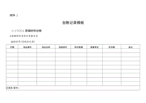 VOCs台账计录模板.docx