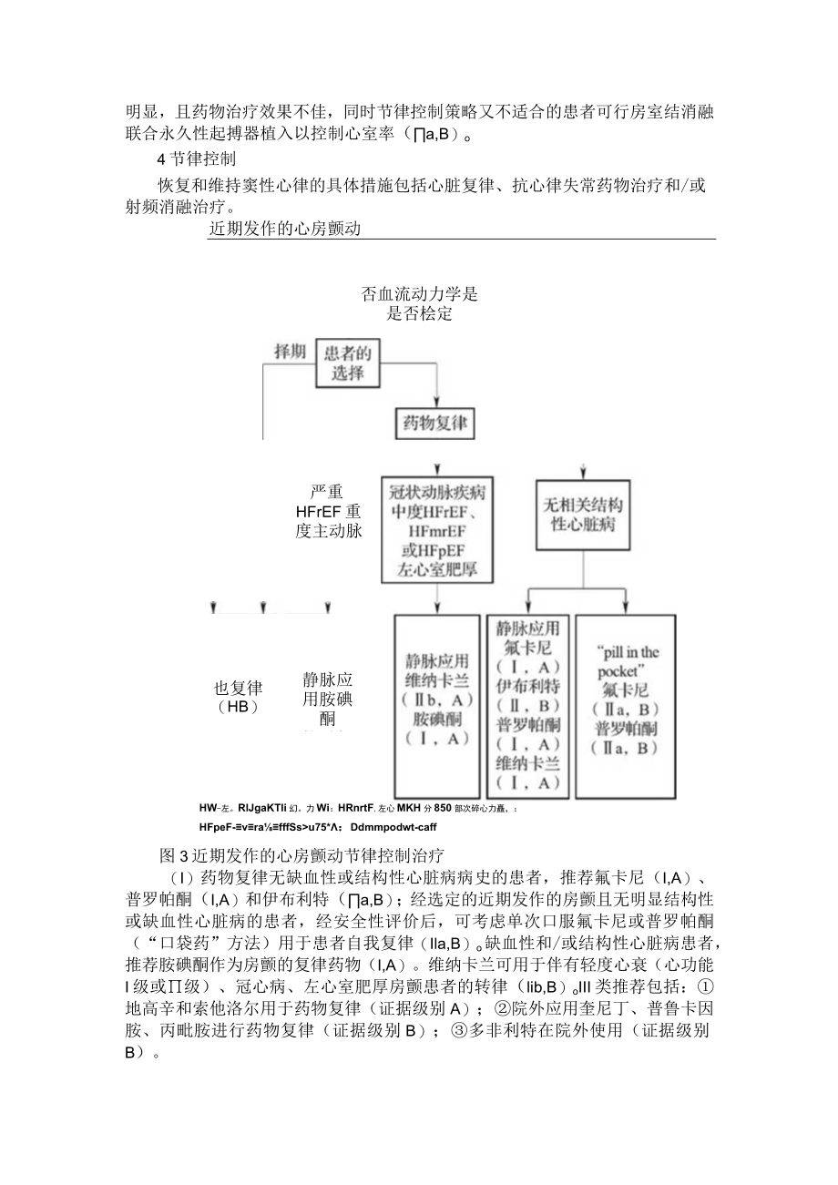6种房颤管理方法远离卒中并发症（心房颤动与卒中预防）.docx_第2页