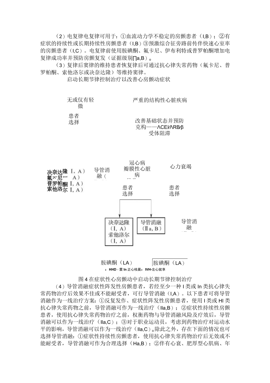6种房颤管理方法远离卒中并发症（心房颤动与卒中预防）.docx_第3页