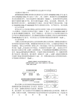 6种房颤管理方法远离卒中并发症（心房颤动与卒中预防）.docx