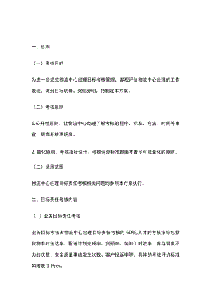 [全]物流中心经理目标责任考核方案.docx