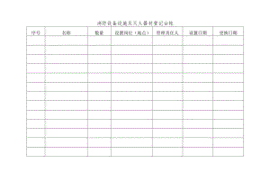 136灭火器材设置登记记录.docx