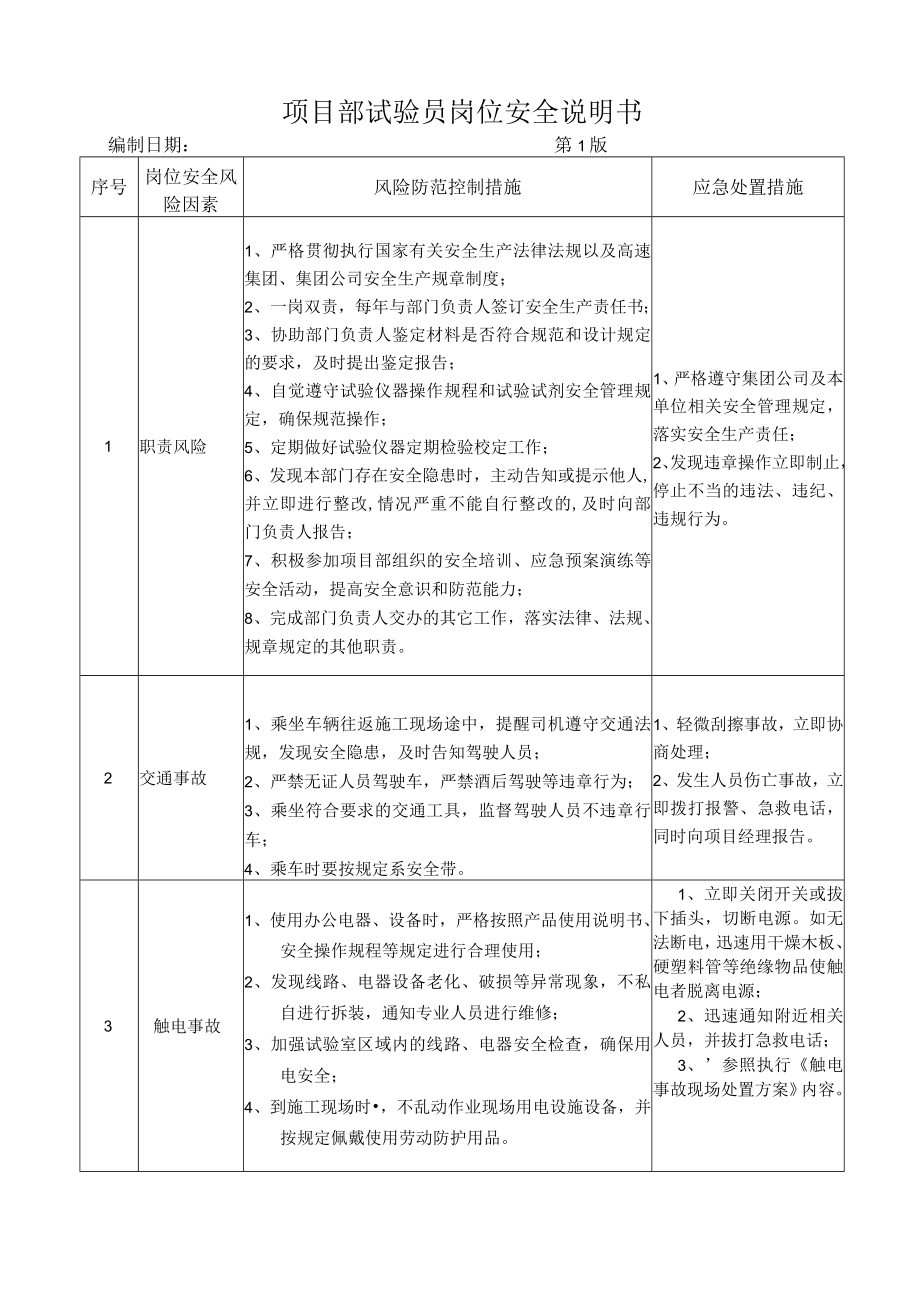 24试验员岗位安全说明书.docx_第1页