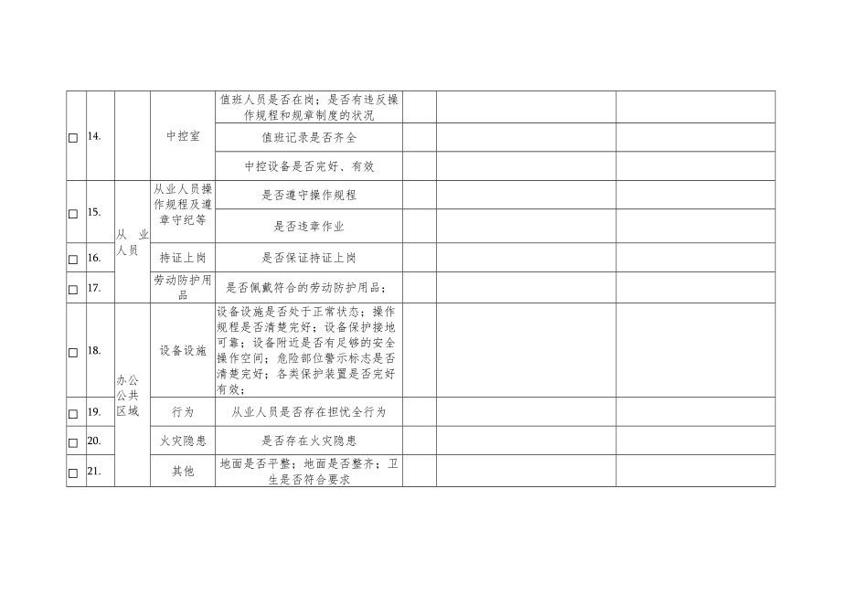02综合安全生产检查表.docx_第3页