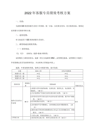 2022年客服专员绩效考核方案.docx