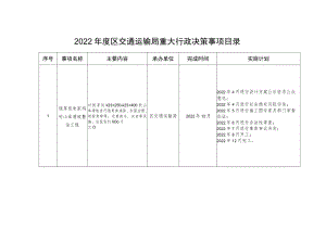 2022年度区交通运输局重大行政决策事项目录.docx