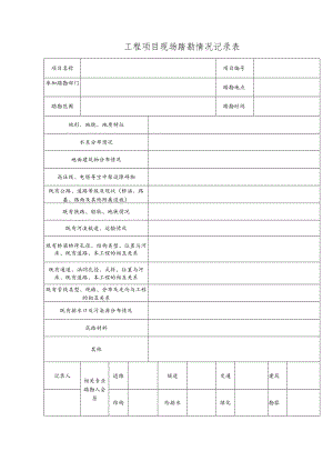 QM20-1-03 建筑工程现场踏勘情况记录表.docx