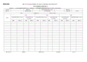 D05-002路基、路面弯沉值测定检验表.docx
