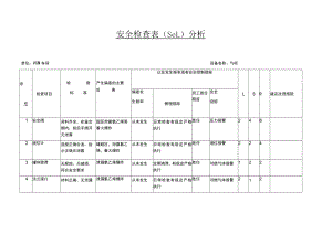 VCM车间气柜安全检查表（SCL）分析.docx