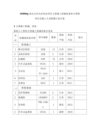 50MWp渔光互补光伏电站项目主要施工机械设备和主要物资以及施工人员配置计划方案.docx