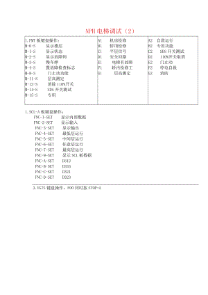 NPH电梯调试2模数.docx
