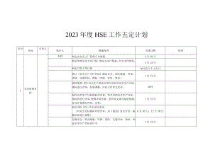 2023年度HSE工作五定计划.docx