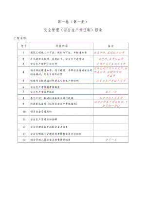 0、安全生产责任制目录.docx