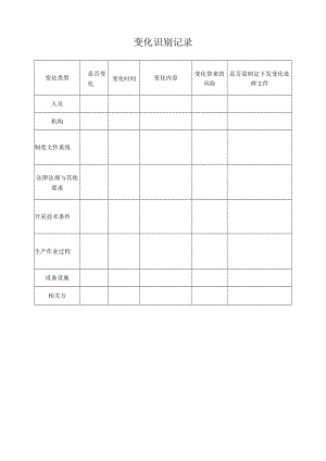 139变化识别、管理记录.docx