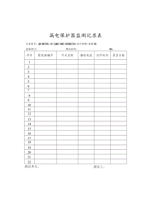 08漏电保护器监测记录表.docx