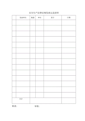 017法律法规发放记录.docx