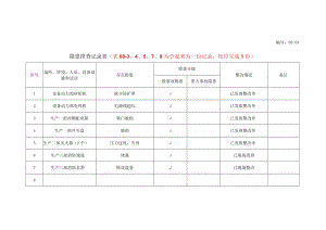 08-04-隐患排查记录表.docx