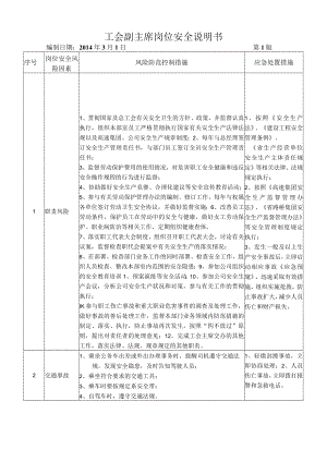 43工会副主席岗位安全说明书.docx