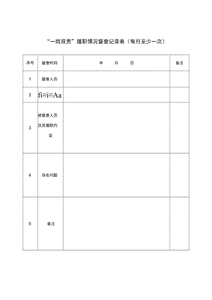 “一岗双责”履职情况督查记录表.docx