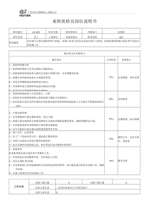 ZL-003来料质检员岗位职责（A版）.docx