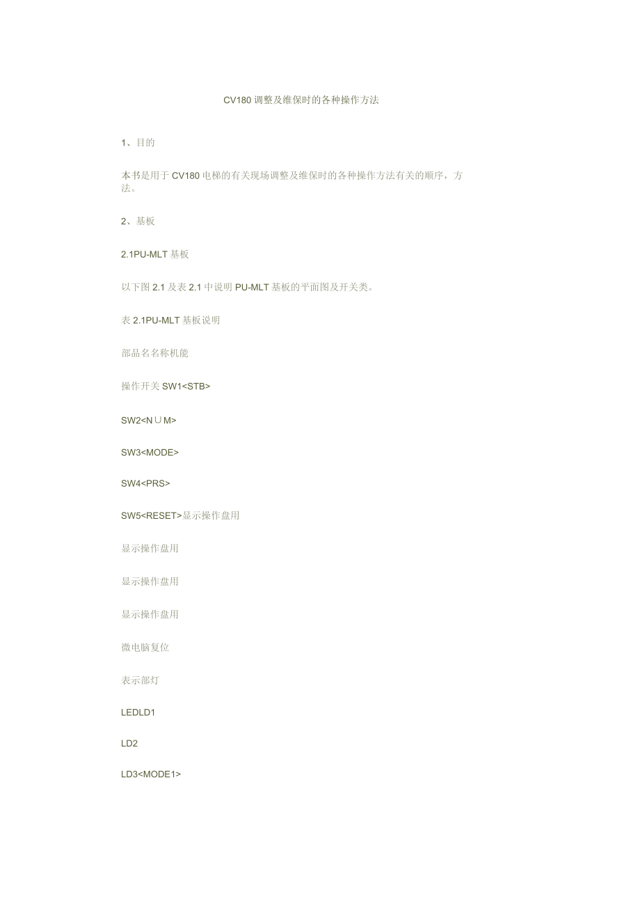 CV180调整及维保时的各种操作方法.docx_第1页