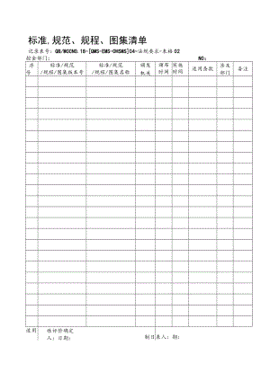 02标准规范规程图集清单.docx