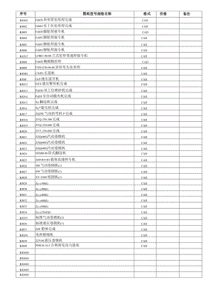 BJ板金机械明细.docx