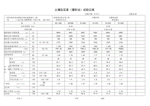 J-21-J-23 灌砂法试验记录.docx