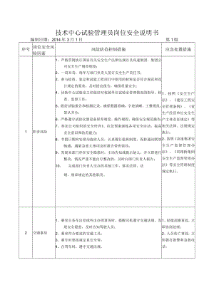 50技术中心试验管理员岗位安全说明书.docx