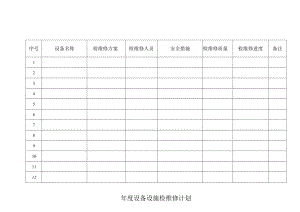1.2.设备设施检维修计划.docx