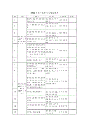 2022年消防宣传月活动安排表.docx