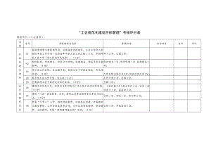 “工会规范化建设目标管理”考核评分表.docx