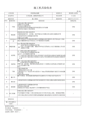 15.1 施工机具验收表.docx