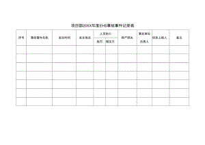 4-10 EHS事故事件记录表.docx