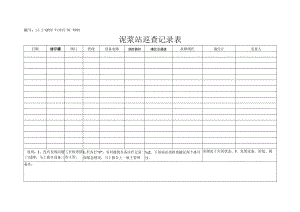 L3.2-QHSE-Pc035-OC-R001 泥浆站巡查记录表.docx