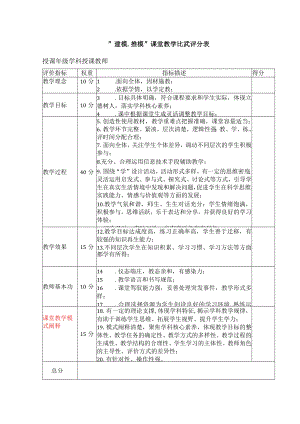 “建模.推模”课堂教学比武评分表.docx